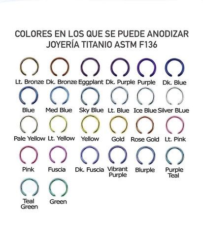 Tabla de colores disponibles para anodizar joyería de titanio ASTM F136